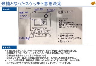 候補となったスケッチと意思決定
• 下記の観点からスタンプラリー等ではなく、ビンゴが良いという結論に達した。
①写真の人と話してメッセージをもらうことで社員間の繋がりができる
②歓迎会後も飾っておけるため記念になる
③スタンプラリーのように全員と話さなくてもゴールできるため自由度がある
• ビンゴカードの量産・事前作成が難しいため（出欠との兼ね合い等）、カード部分
だけでなくカード作成用の機械部分も含めてひとつのプロダクトとした。
スケッチ
意思決定
 