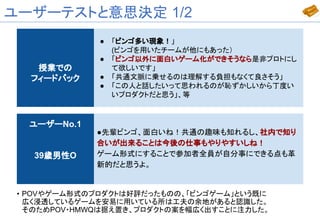 ユーザーテストと意思決定 1/2
ユーザーNo.1
39歳男性O
●先輩ビンゴ、面白いね！共通の趣味も知れるし、社内で知り
合いが出来ることは今後の仕事もやりやすいしね！
ゲーム形式にすることで参加者全員が自分事にできる点も革
新的だと思うよ。
授業での
フィードバック
● 「ビンゴ多い現象！」
(ビンゴを用いたチームが他にもあった）
● 「ビンゴ以外に面白いゲーム化ができそうなら是非プロトにし
て欲しいです」
● 「共通文脈に乗せるのは理解する負担もなくて良さそう」
● 「この人と話したいって思われるのが恥ずかしいから丁度い
いプロダクトだと思う」、等
• POVやゲーム形式のプロダクトは好評だったものの、「ビンゴゲーム」という既に
広く浸透しているゲームを安易に用いている所は工夫の余地があると認識した。
そのためPOV・HMWQは据え置き、プロダクトの案を幅広く出すことに注力した。
 