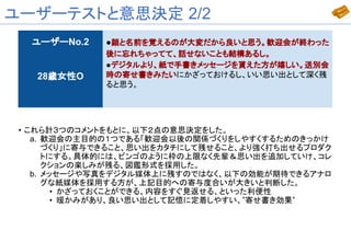 ユーザーテストと意思決定 2/2
ユーザーNo.2
28歳女性O
●顔と名前を覚えるのが大変だから良いと思う。歓迎会が終わった
後に忘れちゃってて、話せないことも結構あるし。
●デジタルより、紙で手書きメッセージを貰えた方が嬉しい。送別会
時の寄せ書きみたいにかざっておけるし、いい思い出として深く残
ると思う。
• これら計３つのコメントをもとに、以下２点の意思決定をした。
a. 歓迎会の主目的の１つである「歓迎会以後の関係づくりをしやすくするためのきっかけ
づくり」に寄与できること、思い出をカタチにして残せること、より強く打ち出せるプロダク
トにする。具体的には、ビンゴのように枠の上限なく先輩＆思い出を追加していけ、コレ
クションの楽しみが残る、図鑑形式を採用した。
b. メッセージや写真をデジタル媒体上に残すのではなく、以下の効能が期待できるアナロ
グな紙媒体を採用する方が、上記目的への寄与度合いが大きいと判断した。
• かざっておくことができる、内容をすぐ見返せる、といった利便性
• 暖かみがあり、良い思い出として記憶に定着しやすい、”寄せ書き効果”
 