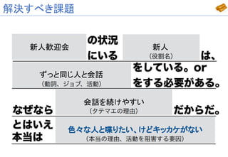 解決すべき課題
新人歓迎会 新人
ずっと同じ人と会話
会話を続けやすい
色々な人と喋りたい、けどキッカケがない
 