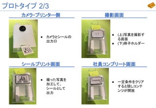 プロトタイプ 2/3
カメラ・プリンター側 撮影画面
シールプリント画面 社員コンプリート画面
● カメラとシールの
出力口
● (上)写真を撮影す
る画面
● (下)冊子ホルダー
● 撮った写真を
加工して、
シールとして
出力
● 一定条件をクリア
すると隠しコンテ
ンツが開放
 