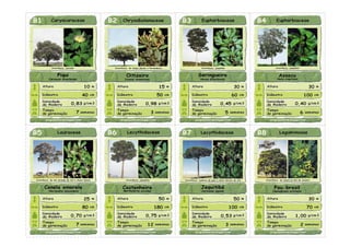 Super_trunfo_árvores_brasileiras