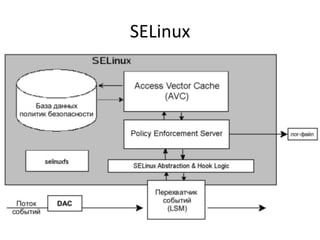 SELinux	
  
 