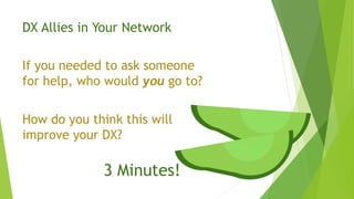 DX Allies in Your Network
If you needed to ask someone
for help, who would you go to?
Have you considered the
Product Mana...