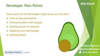 Developer Pain Points
Some parts of the Developer Experience are the pits!
u Lack of documentation
u Communication with people
u Getting access to systems
u Adopting new technology
u Getting siloed
#SpringOne@s1p
#DX #DevX
@aclairefication
@CherylSpruce
 