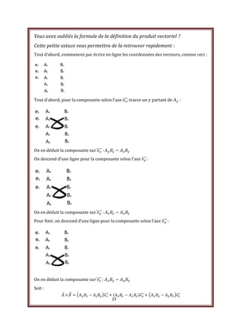 23
Vous avez oubliés la formule de la définition du produit vectoriel ?
Cette petite astuce vous permettra de la retrouver rapidement :
Tout d’abord, commencez par écrire en ligne les coordonnées des vecteurs, comme ceci :
Tout d’abord, pour la composante selon l’axe , tracez un partant de :
On en déduit la composante sur :
On descend d’une ligne pour la composante selon l’axe :
On en déduit la composante sur :
Pour finir, on descend d’une ligne pour la composante selon l’axe :
On en déduit la composante sur :
Soit :
 