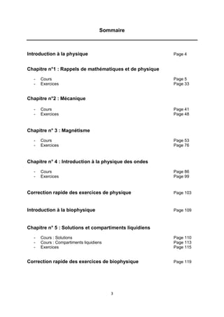 3
Sommaire
Introduction à la physique Page 4
Chapitre n°1 : Rappels de mathématiques et de physique
- Cours Page 5
- Exercices Page 33
Chapitre n°2 : Mécanique
- Cours Page 41
- Exercices Page 48
Chapitre n° 3 : Magnétisme
- Cours Page 53
- Exercices Page 76
Chapitre n° 4 : Introduction à la physique des ondes
- Cours Page 86
- Exercices Page 99
Correction rapide des exercices de physique Page 103
Introduction à la biophysique Page 109
Chapitre n° 5 : Solutions et compartiments liquidiens
- Cours : Solutions Page 110
- Cours : Compartiments liquidiens Page 113
- Exercices Page 115
Correction rapide des exercices de biophysique Page 119
 