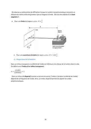 32
On observe un phénomène de diffraction lorsque la lumière monochromatique rencontre un
obstacle du même ordre de grandeur que sa longueur d’onde. Elle est alors déviée d’un écart
angulaire .
 Pour une fente de largeur a, on a :
 Pour une ouverture circulaire de rayon a, on a :
c) Dispersion de la lumière
Dans un milieu transparent, la célérité de l’onde est inférieure à la vitesse de la lumière dans le vide.
On définit ainsi l’indice d’un milieu transparent :
Dans un milieu dit dispersif (comme un prisme en verre), l’indice n (et donc la célérité de l’onde)
dépend de la fréquence de l’onde. Ainsi, un milieu dispersif permet de séparer les ondes
polychromatiques.
 