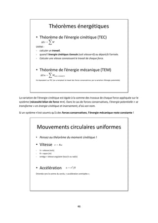 46
Théorèmes énergétiques
• Théorème de l’énergie cinétique (TEC)
Utilité :
- calculer un travail.
- quand l’énergie cinétique s’annule (soit vitesse=0) au départ/à l’arrivée.
- Calculer une vitesse connaissant le travail de chaque force.
• Théorème de l’énergie mécanique (TEM)
Est équivalent au TEC (on a remplacé le travail des forces conservatrices par la variation d’énergie potentielle)
La variation de l’énergie cinétique est égale à la somme des travaux de chaque force appliquée sur le
système (nécessité bilan de force +++). Dans le cas de forces conservatives, l’énergie potentielle « se
transforme » en énergie cinétique et inversement, d’où son nom.
Si un système n’est soumis qu’à des forces conservatives, l’énergie mécanique reste constante !
Mouvements circulaires uniformes
• Pensez au théorème du moment cinétique !
• Vitesse
- V = vitesse (m/s)
- R = rayon (m)
- oméga = vitesse angulaire (tour/s ou rad/s)
• Accélération
Orientée vers le centre du cercle, « accélération centripète ».
 