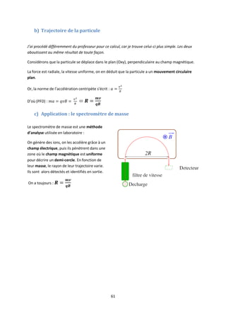 61
b) Trajectoire de la particule
J’ai procédé différemment du professeur pour ce calcul, car je trouve celui-ci plus simple. Les deux
aboutissent au même résultat de toute façon.
Considérons que la particule se déplace dans le plan (Oxy), perpendiculaire au champ magnétique.
La force est radiale, la vitesse uniforme, on en déduit que la particule a un mouvement circulaire
plan.
Or, la norme de l’accélération centripète s’écrit :
D’où (PFD) : 
c) Application : le spectromètre de masse
Le spectromètre de masse est une méthode
d’analyse utilisée en laboratoire :
On génère des ions, on les accélère grâce à un
champ électrique, puis ils pénètrent dans une
zone où le champ magnétique est uniforme
pour décrire un demi-cercle. En fonction de
leur masse, le rayon de leur trajectoire varie.
Ils sont alors détectés et identifiés en sortie.
On a toujours :
 