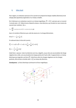 63
I) Effet Hall
Pour rappel, un conducteur parcouru d’un courant est composé de charges mobiles (électrons) et de
charges fixes (positives) organisées en un réseau cristallin.
On s’intéresse à un conducteur soumis à un champ magnétique , parcouru par un courant
orienté selon . Déterminons d’abord la vitesse des électrons, qui circulent en sens inverse du
courant (voir schéma). On a :
Avec le nombre d’électrons par unité de volume et la charge élémentaire.
D’où
Ils subissent donc la force de Lorentz :
Cette force « pousse » donc les électrons vers les y négatifs, ce qui crée une accumulation de charge
négative de ce côté, une accumulation de charge positive de l’autre côté. Il apparait donc un champ
électrique qui engendre une force . Cette force attire les charges négatives vers les charges
positives, elle est donc orientée selon au niveau des électrons.
Conséquence : La force électrique contrecarre la force magnétique.
 