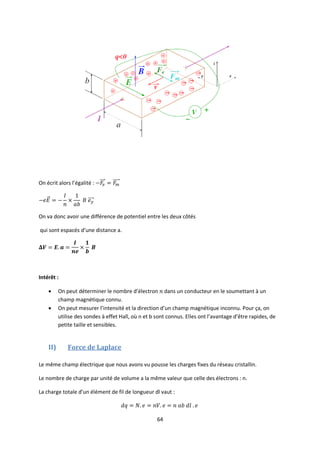 64
On écrit alors l’égalité :
On va donc avoir une différence de potentiel entre les deux côtés
qui sont espacés d’une distance a.
Intérêt :
 On peut déterminer le nombre d’électron dans un conducteur en le soumettant à un
champ magnétique connu.
 On peut mesurer l’intensité et la direction d’un champ magnétique inconnu. Pour ça, on
utilise des sondes à effet Hall, où n et b sont connus. Elles ont l’avantage d’être rapides, de
petite taille et sensibles.
II) Force de Laplace
Le même champ électrique que nous avons vu pousse les charges fixes du réseau cristallin.
Le nombre de charge par unité de volume a la même valeur que celle des électrons : n.
La charge totale d’un élément de fil de longueur dl vaut :
 