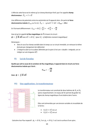 69
L’effet de cette force est le même qu’un champ électrique fictif, que l’on appelle champ
électromoteur :
Une différence de potentiels entre les extrémités du fil apparait alors. On parle de force
électromotrice induite ( ou f.é.m): 
En l’écrivant différemment :
Avec qu’on appelle le flux magnétique de à travers le circuit :
avec (pour cf définition moment magnétique)
Remarques :
 Dans le cas d’un champ variable dans le temps sur un circuit immobile, on retrouve la même
formule par changement de référentiel.
 L’intégral se fait sur la surface délimitée par la spire (c’est une « double » intégrale, car on
intègre sur une longueur dl²)
II) Loi de Faraday
Quelle que soit la cause de la variation de flux magnétique, il apparait dans le circuit une force
électromotrice induite qui s’écrit :
Avec
III) Une application : le transformateur
Le transformateur est constitué de deux bobines de et
spires respectivement. Un noyau de fer permet de guider les
lignes de champ magnétique d’une bobine dans l’autre.
Elles sont alimentées par une tension variable et sinusoïdale de
la forme :


Calculons leur flux respectif : et où S est la surface d’une spire.
 