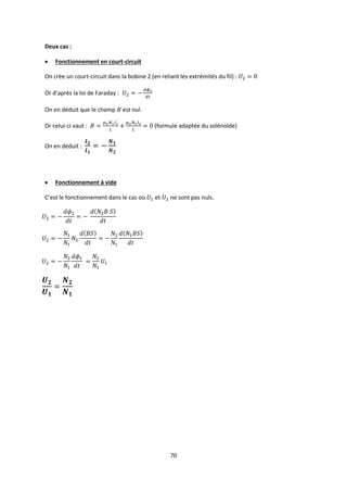 70
Deux cas :
 Fonctionnement en court-circuit
On crée un court-circuit dans la bobine 2 (en reliant les extrémités du fil) :
Or d’après la loi de Faraday :
On en déduit que le champ est nul.
Or celui-ci vaut : (formule adaptée du solénoïde)
On en déduit :
 Fonctionnement à vide
C’est le fonctionnement dans le cas où et ne sont pas nuls.
 