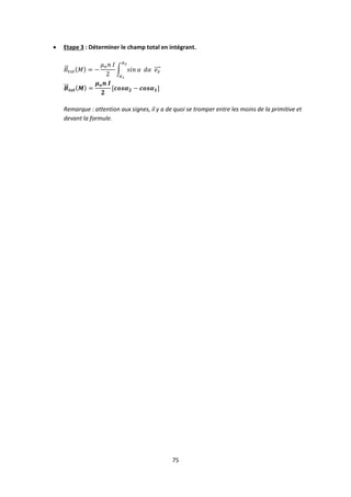 75
 Etape 3 : Déterminer le champ total en intégrant.
Remarque : attention aux signes, il y a de quoi se tromper entre les moins de la primitive et
devant la formule.
 