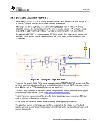 SPRUHP3
Automotive Adaptive Front-lighting Reference Design 17
2.1.5 Driving the Lamps With PWM (HET)
Because light control in a car is usually isolated from the cabin and the operation voltage is 12
V (typical), low-side switches are normally used for light control.
The lamps are driven by N-ch power MOSFET CSD16325Q5 from TI with 33-A driving
capability because the transient current of the lamp is usually around 10 A and some could
exceed 15 A. CSD16325Q5 provides a very wide operation range for such applications.
To control the MOSFET, a predriver device TPS2811 is used. This two-channel. high-speed
MOSFET driver with an internal regulator makes the circuit board more compact and cost-
competitive.
Figure 10. Driving the Lamps With PWM
To control the lamp, a 1-kHz PWM signal generated by the TMS470MF03107 is used here. The
device is equipped with a powerful timer unit called the high-end timer (HET), which can output
up to 44 channels of PWM signals (5 channels are used here).
The PWM output function of the device can be configured with a code generator with a graphic
user interface called the HALCoGen. ( http://www.ti.com/tool/halcogen)
To limit the power consumption of the lamp for demonstration purpose, a maximum 60% duty
cycle is selected for this reference design.
All the lamps are turned on and off with soft starting and stopping by PWM duty.
The operation current of the lamps are monitored by sampling the voltage over the shunt
resistor. When a short or disconnection occurs, the AFS controller can detect the problem and
operate accordingly.
Battery
 