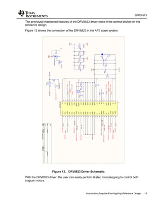 SPRUHP3
Automotive Adaptive Front-lighting Reference Design 19
The previously mentioned features of the DRV8823 driver make it the correct device for this
reference design.
Figure 12 shows the connection of the DRV8823 in the AFS slave system.
Figure 12. DRV8823 Driver Schematic
With the DRV8823 driver, the user can easily perform 8-step microstepping to control both
stepper motors.
 