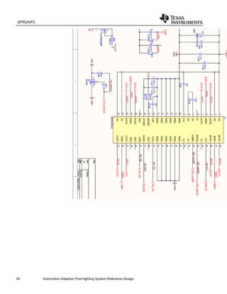 SPRUHP3
40 Automotive Adaptive Front-lighting System Reference Design
 