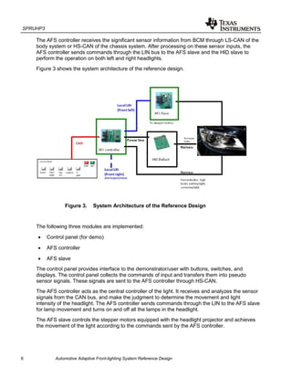 SPRUHP3
6 Automotive Adaptive Front-lighting System Reference Design
The AFS controller receives the significant sensor information from BCM through LS-CAN of the
body system or HS-CAN of the chassis system. After processing on these sensor inputs, the
AFS controller sends commands through the LIN bus to the AFS slave and the HID slave to
perform the operation on both left and right headlights.
Figure 3 shows the system architecture of the reference design.
Figure 3. System Architecture of the Reference Design
The following three modules are implemented:
• Control panel (for demo)
• AFS controller
• AFS slave
The control panel provides interface to the demonstrator/user with buttons, switches, and
displays. The control panel collects the commands of input and transfers them into pseudo
sensor signals. These signals are sent to the AFS controller through HS-CAN.
The AFS controller acts as the central controller of the light. It receives and analyzes the sensor
signals from the CAN bus, and make the judgment to determine the movement and light
intensity of the headlight. The AFS controller sends commands through the LIN to the AFS slave
for lamp movement and turns on and off all the lamps in the headlight.
The AFS slave controls the stepper motors equipped with the headlight projector and achieves
the movement of the light according to the commands sent by the AFS controller.
 