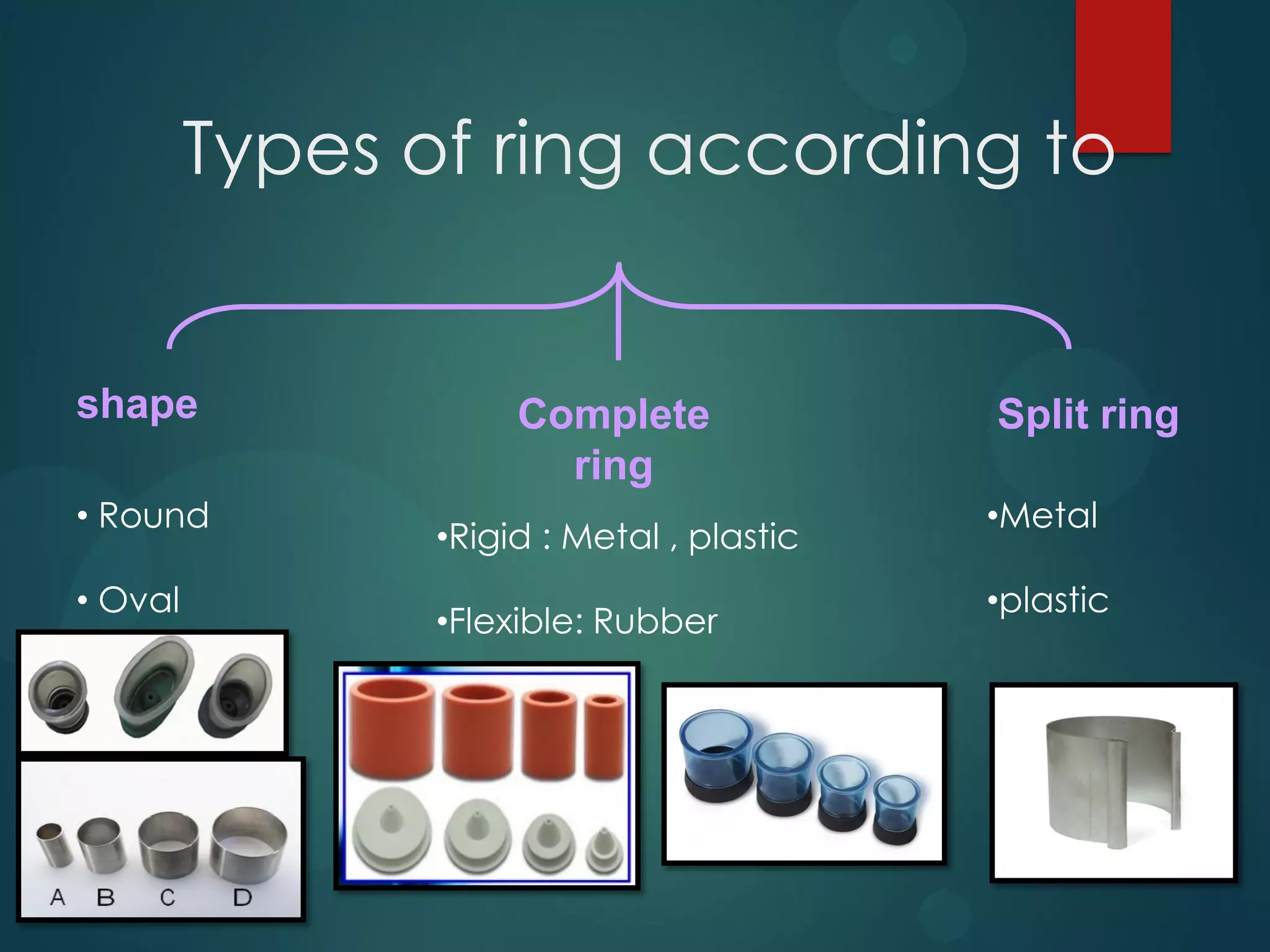 Types of ring according to

shape
• Round
• Oval

Complete
ring

Split ring

•Rigid : Metal , plastic

•Metal

•Flexible: Rubber

•plastic

 