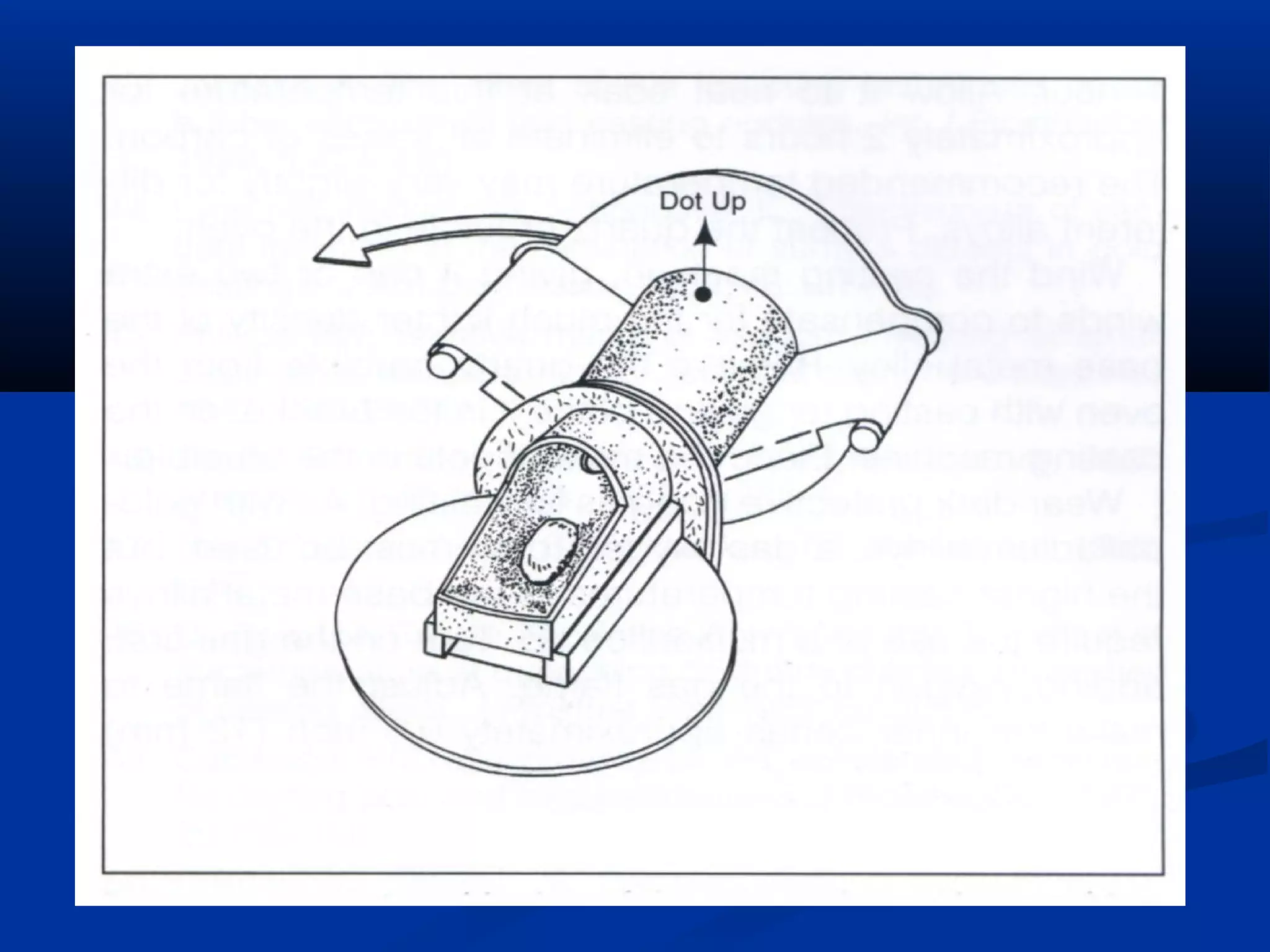 Spruing and investing