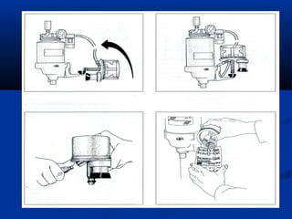 Spruing and investing