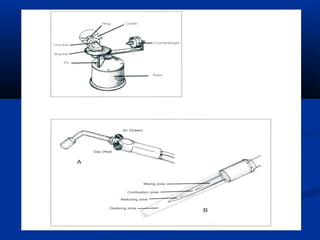 Spruing and investing