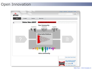 Open Innovation Malte Polzin – 2010 Competec.ch 