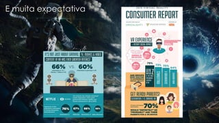 E muita expectativa
 
