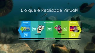 E o que é Realidade Virtual?
 