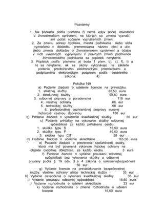 Poznámky
1. Na poplatok podľa písmena f) nemá vplyv počet osvedčení
o živnostenskom oprávnení, na ktorých sa zmena vyznačí,
ani počet súčasne vyznačených zmien.
2. Za zmenu adresy bydliska, miesta podnikania alebo sídla
vyznačenú v dôsledku premenovania názvov obcí a ulíc
alebo zmenu dokladov o živnostenskom oprávnení a údajov
v nich uvedených vyplývajúcu z právnych zmien podmienok
živnostenského podnikania sa poplatok nevyberie.
3. Poplatok podľa písmena a) bodu 1 písm. b), c), f), l) a
n) sa nevyberie, ak sa úkony vykonávajú na základe
podania predloženého elektronickými prostriedkami a
podpísaného elektronickým podpisom podľa osobitného
zákona.
4)
Položka 149
a) Podanie žiadosti o udelenie licencie na prevádzku
1. strážnej služby
82,50 eura
2. detektívnej služby
99,50 eura
3. odbornej prípravy a poradenstva
116 eur
4. vlastnej ochrany
66 eur
5. technickej služby
66 eur
6. profesionálnej cezhraničnej prepravy eurovej
hotovosti cestnou dopravou
150 eur
b) Podanie žiadosti o vykonanie kvalifikačnej skúšky
66 eur
c) Podanie prihlášky na vykonanie skúšky odbornej
spôsobilosti za každú prihlásenú osobu
1. skúška typu S
16,50 eura
2. skúška typu P
49,50 eura
3. skúška typu CIT
50 eur
d) Podanie žiadosti o udelenie akreditácie
165,50 eura
e) Podanie žiadosti o preverenie spoľahlivosti osoby,
ktorá má byť poverená výkonom fyzickej ochrany na
objekte osobitnej dôležitosti, za každú osobu
3 eurá
f) Podanie žiadosti o vydanie preukazu odbornej
spôsobilosti bez vykonania skúšky a odbornej
prípravy podľa § 19 ods. 3 a 4 zákona o súkromnejbezpečnosti
50 eur
g) Vydanie licencie na prevádzkovanie bezpečnostnej
služby, vlastnej ochrany alebo technickej služby
33 eur
h) Vydanie osvedčenia o vykonaní kvalifikačnej skúšky
33 eur
i) Vydanie preukazu odbornej spôsobilosti
16,50 eura
j) Vydanie rozhodnutia o udelení akreditácie
33 eur
k) Vydanie rozhodnutia o zmene rozhodnutia o udelení
licencie
16,50 eura

 