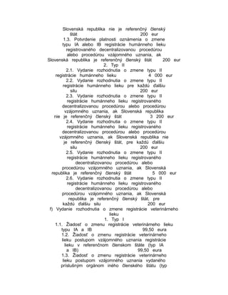 Slovenská republika nie je referenčný členský
štát
200 eur
1.3. Potvrdenie platnosti oznámenia o zmene
typu IA alebo IB registrácie humánneho lieku
registrovaného decentralizovanou procedúrou
alebo procedúrou vzájomného uznania, ak
Slovenská republika je referenčný členský štát
200 eur
2. Typ II
2.1. Vydanie rozhodnutia o zmene typu II
registrácie humánneho lieku
4 000 eur
2.2. Vydanie rozhodnutia o zmene typu II
registrácie humánneho lieku pre každú ďalšiu
silu
200 eur
2.3. Vydanie rozhodnutia o zmene typu II
registrácie humánneho lieku registrovaného
decentralizovanou procedúrou alebo procedúrou
vzájomného uznania, ak Slovenská republika
nie je referenčný členský štát
3 200 eur
2.4. Vydanie rozhodnutia o zmene typu II
registrácie humánneho lieku registrovaného
decentralizovanou procedúrou alebo procedúrou
vzájomného uznania, ak Slovenská republika nie
je referenčný členský štát, pre každú ďalšiu
silu
200 eur
2.5. Vydanie rozhodnutia o zmene typu II
registrácie humánneho lieku registrovaného
decentralizovanou procedúrou alebo
procedúrou vzájomného uznania, ak Slovenská
republika je referenčný členský štát
5 000 eur
2.6. Vydanie rozhodnutia o zmene typu II
registrácie humánneho lieku registrovaného
decentralizovanou procedúrou alebo
procedúrou vzájomného uznania, ak Slovenská
republika je referenčný členský štát, pre
každú ďalšiu silu
200 eur
f) Vydanie rozhodnutia o zmene registrácie veterinárneho
lieku
1. Typ I
1.1. Žiadosť o zmenu registrácie veterinárneho lieku
typu IA a IB
99,50 eura
1.2. Žiadosť o zmenu registrácie veterinárneho
lieku postupom vzájomného uznania registrácie
lieku v referenčnom členskom štáte (typ IA
a IB)
99,50 eura
1.3. Žiadosť o zmenu registrácie veterinárneho
lieku postupom vzájomného uznania vydaného
príslušným orgánom iného členského štátu (typ

 