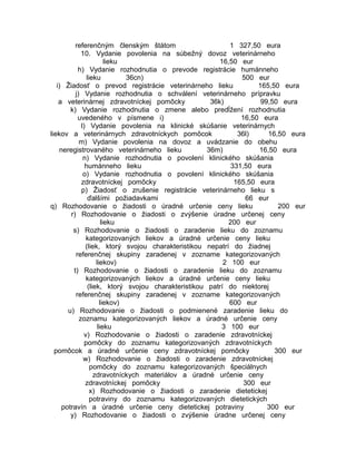 referenčným členským štátom
1 327,50 eura
10. Vydanie povolenia na súbežný dovoz veterinárneho
lieku
16,50 eur
h) Vydanie rozhodnutia o prevode registrácie humánneho
lieku
36cn)
500 eur
i) Žiadosť o prevod registrácie veterinárneho lieku
165,50 eura
j) Vydanie rozhodnutia o schválení veterinárneho prípravku
a veterinárnej zdravotníckej pomôcky
36k)
99,50 eura
k) Vydanie rozhodnutia o zmene alebo predĺžení rozhodnutia
uvedeného v písmene i)
16,50 eura
l) Vydanie povolenia na klinické skúšanie veterinárnych
liekov a veterinárnych zdravotníckych pomôcok
36l)
16,50 eura
m) Vydanie povolenia na dovoz a uvádzanie do obehu
neregistrovaného veterinárneho lieku
36m)
16,50 eura
n) Vydanie rozhodnutia o povolení klinického skúšania
humánneho lieku
331,50 eura
o) Vydanie rozhodnutia o povolení klinického skúšania
zdravotníckej pomôcky
165,50 eura
p) Žiadosť o zrušenie registrácie veterinárneho lieku s
ďalšími požiadavkami
66 eur
q) Rozhodovanie o žiadosti o úradné určenie ceny lieku
200 eur
r) Rozhodovanie o žiadosti o zvýšenie úradne určenej ceny
lieku
200 eur
s) Rozhodovanie o žiadosti o zaradenie lieku do zoznamu
kategorizovaných liekov a úradné určenie ceny lieku
(liek, ktorý svojou charakteristikou nepatrí do žiadnej
referenčnej skupiny zaradenej v zozname kategorizovaných
liekov)
2 100 eur
t) Rozhodovanie o žiadosti o zaradenie lieku do zoznamu
kategorizovaných liekov a úradné určenie ceny lieku
(liek, ktorý svojou charakteristikou patrí do niektorej
referenčnej skupiny zaradenej v zozname kategorizovaných
liekov)
600 eur
u) Rozhodovanie o žiadosti o podmienené zaradenie lieku do
zoznamu kategorizovaných liekov a úradné určenie ceny
lieku
3 100 eur
v) Rozhodovanie o žiadosti o zaradenie zdravotníckej
pomôcky do zoznamu kategorizovaných zdravotníckych
pomôcok a úradné určenie ceny zdravotníckej pomôcky
300 eur
w) Rozhodovanie o žiadosti o zaradenie zdravotníckej
pomôcky do zoznamu kategorizovaných špeciálnych
zdravotníckych materiálov a úradné určenie ceny
zdravotníckej pomôcky
300 eur
x) Rozhodovanie o žiadosti o zaradenie dietetickej
potraviny do zoznamu kategorizovaných dietetických
potravín a úradné určenie ceny dietetickej potraviny
300 eur
y) Rozhodovanie o žiadosti o zvýšenie úradne určenej ceny

 