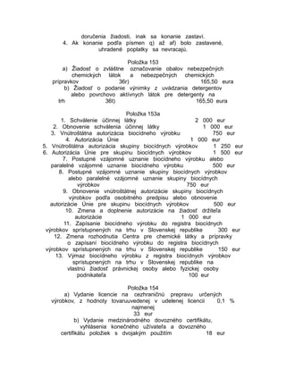 doručenia žiadosti, inak sa konanie zastaví.
4. Ak konanie podľa písmen q) až af) bolo zastavené,
uhradené poplatky sa nevracajú.
Položka 153
a) Žiadosť o zvláštne označovanie obalov nebezpečných
chemických látok
a nebezpečných chemických
prípravkov
36r)
165,50 eura
b) Žiadosť o podanie výnimky z uvádzania detergentov
alebo povrchovo aktívnych látok pre detergenty na
trh
36t)
165,50 eura
Položka 153a
1. Schválenie účinnej látky
2 000 eur
2. Obnovenie schválenia účinnej látky
1 000 eur
3. Vnútroštátna autorizácia biocídneho výrobku
750 eur
4. Autorizácia Únie
1 000 eur
5. Vnútroštátna autorizácia skupiny biocídnych výrobkov
1 250 eur
6. Autorizácia Únie pre skupinu biocídnych výrobkov
1 500 eur
7. Postupné vzájomné uznanie biocídneho výrobku alebo
paralelné vzájomné uznanie biocídneho výrobku
500 eur
8. Postupné vzájomné uznanie skupiny biocídnych výrobkov
alebo paralelné vzájomné uznanie skupiny biocídnych
výrobkov
750 eur
9. Obnovenie vnútroštátnej autorizácie skupiny biocídnych
výrobkov podľa osobitného predpisu alebo obnovenie
autorizácie Únie pre skupinu biocídnych výrobkov
500 eur
10. Zmena a doplnenie autorizácie na žiadosť držiteľa
autorizácie
1 000 eur
11. Zapísanie biocídneho výrobku do registra biocídnych
výrobkov sprístupnených na trhu v Slovenskej republike
300 eur
12. Zmena rozhodnutia Centra pre chemické látky a prípravky
o zapísaní biocídneho výrobku do registra biocídnych
výrobkov sprístupnených na trhu v Slovenskej republike
150 eur
13. Výmaz biocídneho výrobku z registra biocídnych výrobkov
sprístupnených na trhu v Slovenskej republike na
vlastnú žiadosť právnickej osoby alebo fyzickej osoby
podnikateľa
100 eur
Položka 154
a) Vydanie licencie na cezhraničnú prepravu určených
výrobkov, z hodnoty tovaruuvedenej v udelenej licencii
0,1 %
najmenej
33 eur
b) Vydanie medzinárodného dovozného certifikátu,
vyhlásenia konečného užívateľa a dovozného
certifikátu položiek s dvojakým použitím
18 eur

 
