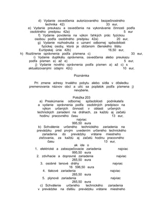 d) Vydanie osvedčenia autorizovaného bezpečnostného
technika 42)
33 eur,
e) Vydanie preukazu a osvedčenia na vykonávanie činnosti podľa
osobitného predpisu 42a)
5 eur
f) Vydanie povolenia na výkon ľahkých prác fyzickou
osobou podľa osobitného predpisu 42a)
20 eur,
g) Vydanie rozhodnutia o uznaní odbornej spôsobilosti
fyzickej osoby, ktorá je občanom členského štátu
Európskej únie 42b)
16,50 eur,
h) Rozšírenie oprávnenia podľa písmena c)
33 eur,
i) Vydanie duplikátu oprávnenia, osvedčenia alebo preukazu
podľa písmen a) až e)
5 eur,
j) Vydanie nového oprávnenia podľa písmen a) až c) s
aktualizovanými údajmi 42c)
10 eur,
Poznámka
Pri zmene adresy trvalého pobytu alebo sídla v dôsledku
premenovania názvov obcí a ulíc sa poplatok podľa písmena j)
nevyberie.
Položka 203
a) Preskúmanie odbornej
spôsobilosti podnikateľa
a vydanie oprávnenia podľa osobitných predpisov na
výkon určených činností v oblasti určených
technických zariadení na dráhach, za každú aj začatú
hodinu pracovného času
13 eur,
najviac
995,50 eura
b) Schválenie určeného technického zariadenia na
prevádzku pred prvým uvedením určeného technického
zariadenia
do
prevádzky
vrátane miestneho
zisťovania, za každú aj začatú hodinu pracovného
času
13 eur,
ak ide o
1. elektrické a zabezpečovacie zariadenia
najviac
995,50 eura
2. zdvíhacie a dopravné zariadenia
najviac
265,50 eura
3. osobné lanové dráhy
najviac
16 596,50 eura
4. tlakové zariadenia
najviac
265,50 eura
5. plynové zariadenia
najviac
265,50 eura
c) Schválenie
určeného
technického
zariadenia
v prevádzke na ďalšiu prevádzku vrátane miestneho

 