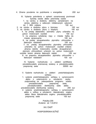 4. Zmena povolenia na podnikanie v energetike

200 eur

III. Vydanie potvrdenia o splnení oznamovacej povinnosti
fyzickej osobe alebo právnickej osobe
1. na výrobu a dodávku elektriny zariadeniami na
výrobu elektriny s celkovým inštalovaným výkonom
do 1 MW vrátane
100 eur
2. na výrobu a dodávku plynu z biomasy
100 eur
3. na výrobu a dodávku plynu z bioplynu
100 eur
4. na predaj stlačeného zemného plynu určeného na
pohon motorových vozidiel
100 eur
5. na prepravu vyťaženej ropy z miesta ťažby do
miesta spracovania
100 eur
6. na predaj skvapalneného plynného uhľovodíka v
tlakových nádobách
100 eur
7. na predaj skvapalneného plynného uhľovodíka
určeného na pohon motorových vozidiel vrátane
plnenia nádrže motorového vozidla skvapalneným
plynným uhľovodíkom určeným na pohon motorových
vozidiel okrem plnenia tlakových nádob
100 eur
8. na prepravu skvapalneného plynného uhľovodíka v
tlakových nádobách
100 eur
IV. Vydanie
rozhodnutia
o
udelení certifikácie
prevádzkovateľa prenosovej sústavy a prevádzkovateľa
prepravnej siete
30000 eur
V. Vydanie rozhodnutia

o udelení
predchádzajúceho
súhlasu
1. vydanie predchádzajúceho súhlasu s vymenovaním
alebo s ustanovením a
odvolaním
osoby
zodpovednej za zabezpečenie programu súladu
prevádzkovateľa
prepravnej
siete,
prevádzkovateľa
distribučnej siete
alebo
prevádzkovateľa distribučnej sústavy
200 eur
2. vydanie predchádzajúceho súhlasu s vymenovaním
alebo s voľbou a odvolaním štatutárneho orgánu
alebo člena štatutárneho orgánu prevádzkovateľa
prepravnej siete
100 eur
Položka 209
Zrušená od 1.9.2012
XIV. ČASŤ
HOSPODÁRSKA SÚŤAŽ

 