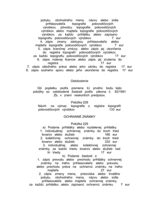pobytu, obchodného mena, názvu alebo sídla
prihlasovateľa
topografie
polovodičových
výrobkov, pôvodcu topografie polovodičových
výrobkov alebo majiteľa topografie polovodičových
výrobkov, za každú prihlášku alebo zapísanú
topografiu polovodičových výrobkov
7 eur
4. zápis zmeny zástupcu prihlasovateľa alebo
majiteľa topografie polovodičových výrobkov
7 eur
5. zápis licenčnej zmluvy alebo zápis jej ukončenia
do registra topografií polovodičových výrobkov,
za každú topografiu polovodičových výrobkov
17 eur
6. zápis nútenej licencie alebo zápis jej zrušenia do
registra
17 eur
7. zápis záložného práva alebo jeho zániku do registra
17 eur
8. zápis súdneho sporu alebo jeho ukončenia do registra 17 eur
Oslobodenie
Od poplatku podľa písmena b) prvého bodu tejto
položky sú oslobodené žiadosti podľa zákona č. 92/1991
Zb. v znení neskorších predpisov.
Položka 228
Návrh na výmaz topografie z
polovodičových výrobkov

registra

topografií
133 eur

OCHRANNÉ ZNÁMKY
Položka 229
a) Podanie prihlášky alebo rozdelenej prihlášky
1. individuálnej ochrannej známky do troch tried
tovarov alebo služieb
166 eur
2. kolektívnej ochrannej známky do troch tried
tovarov alebo služieb
332 eur
3. individuálnej
alebo
kolektívnej ochrannej
známky, za každú triedu tovarov alebo služieb nad
tri triedy
17 eur
b) Podanie žiadosti o
1. zápis prevodu alebo prechodu prihlášky ochrannej
známky na iného prihlasovateľa alebo prevodu
alebo prechodu práva na ochrannú známku na iného
majiteľa
27 eur
2. zápis zmeny mena, priezviska alebo trvalého
pobytu, obchodného mena, názvu alebo sídla
prihlasovateľa alebo majiteľa ochrannej známky,
za každú prihlášku alebo zapísanú ochrannú známku
7 eur

 