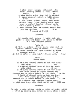 3. zápis zmeny zástupcu prihlasovateľa alebo
majiteľa ochrannej známky, za každú ochrannú
známku
7 eur
4. zápis licenčnej zmluvy alebo zápis jej ukončenia
do registra ochranných známok, za každú ochrannú
známku
17 eur
5. zápis zúženia zoznamu tovarov alebo služieb
ochrannej známky, zmenu licenčnej zmluvy alebo
zmluvy o používaní kolektívnej ochrannej známky,
úpravu v ochrannej známke
17 eur
6. zápis záložného práva na ochrannú známku alebo
zápis jeho ukončenia
17 eur
7. zrušený od 1.1.2008
Oslobodenie
Od poplatku podľa písmena b) prvého bodu tejto
položky sú oslobodené žiadosti podľa zákona č. 92/1991
Zb. v znení neskorších predpisov.
Položka 230
a) Návrh na zrušenie ochrannej známky alebo návrh na
vyhlásenie ochrannej známky za neplatnú
50 eur
b) Podanie námietok proti zápisu označenia do registra
ochranných známok
27 eur
c) Návrh na odňatie a prepis majiteľa ochrannej známky
33 eur
Položka 231
Obnova zápisu
a) individuálnej ochrannej známky do troch tried tovarov
alebo služieb
133 eur
b) kolektívnej ochrannej známky do troch tried tovarov
alebo služieb
266 eur
c) individuálnej ochrannej známky do troch tried tovarov
alebo služieb podanej po uplynutí ochrannej doby,
najneskôr však do šiestich mesiacov od tohto dátumu
266 eur
d) kolektívnej ochrannej známky do troch tried tovarov
alebo služieb podanej po uplynutí ochrannej doby,
najneskôr však do šiestich mesiacov od tohto dátumu
531 eur
e) individuálnej alebo kolektívnej ochrannej známky,
za každú triedu tovarov alebo služieb nad tri triedy
16,50 eura
Poznámka
Ak dôjde k zápisu ochrannej známky do registra ochranných známok
po uplynutí jej ochrannej doby, poplatok za obnovu zápisu je splatný

 