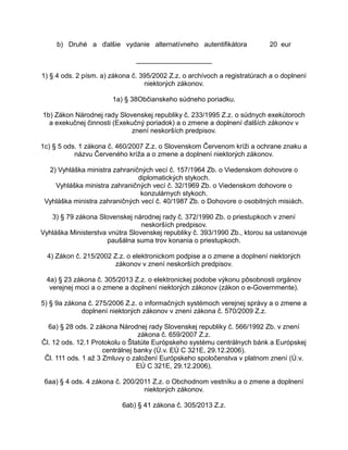 b) Druhé a ďalšie vydanie alternatívneho autentifikátora

20 eur

____________________
1) § 4 ods. 2 písm. a) zákona č. 395/2002 Z.z. o archívoch a registratúrach a o doplnení
niektorých zákonov.
1a) § 38Občianskeho súdneho poriadku.
1b) Zákon Národnej rady Slovenskej republiky č. 233/1995 Z.z. o súdnych exekútoroch
a exekučnej činnosti (Exekučný poriadok) a o zmene a doplnení ďalších zákonov v
znení neskorších predpisov.
1c) § 5 ods. 1 zákona č. 460/2007 Z.z. o Slovenskom Červenom kríži a ochrane znaku a
názvu Červeného kríža a o zmene a doplnení niektorých zákonov.
2) Vyhláška ministra zahraničných vecí č. 157/1964 Zb. o Viedenskom dohovore o
diplomatických stykoch.
Vyhláška ministra zahraničných vecí č. 32/1969 Zb. o Viedenskom dohovore o
konzulárnych stykoch.
Vyhláška ministra zahraničných vecí č. 40/1987 Zb. o Dohovore o osobitných misiách.
3) § 79 zákona Slovenskej národnej rady č. 372/1990 Zb. o priestupkoch v znení
neskorších predpisov.
Vyhláška Ministerstva vnútra Slovenskej republiky č. 393/1990 Zb., ktorou sa ustanovuje
paušálna suma trov konania o priestupkoch.
4) Zákon č. 215/2002 Z.z. o elektronickom podpise a o zmene a doplnení niektorých
zákonov v znení neskorších predpisov.
4a) § 23 zákona č. 305/2013 Z.z. o elektronickej podobe výkonu pôsobnosti orgánov
verejnej moci a o zmene a doplnení niektorých zákonov (zákon o e-Governmente).
5) § 9a zákona č. 275/2006 Z.z. o informačných systémoch verejnej správy a o zmene a
doplnení niektorých zákonov v znení zákona č. 570/2009 Z.z.
6a) § 28 ods. 2 zákona Národnej rady Slovenskej republiky č. 566/1992 Zb. v znení
zákona č. 659/2007 Z.z.
Čl. 12 ods. 12.1 Protokolu o Štatúte Európskeho systému centrálnych bánk a Európskej
centrálnej banky (Ú.v. EÚ C 321E, 29.12.2006).
Čl. 111 ods. 1 až 3 Zmluvy o založení Európskeho spoločenstva v platnom znení (Ú.v.
EÚ C 321E, 29.12.2006).
6aa) § 4 ods. 4 zákona č. 200/2011 Z.z. o Obchodnom vestníku a o zmene a doplnení
niektorých zákonov.
6ab) § 41 zákona č. 305/2013 Z.z.

 