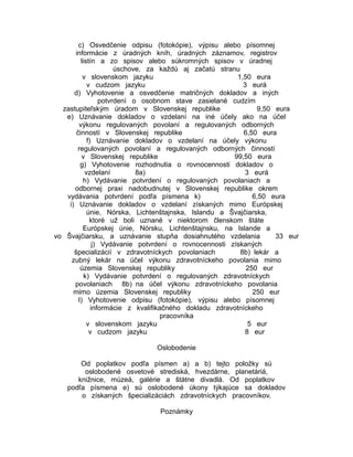 c) Osvedčenie odpisu (fotokópie), výpisu alebo písomnej
informácie z úradných kníh, úradných záznamov, registrov
listín a zo spisov alebo súkromných spisov v úradnej
úschove, za každú aj začatú stranu
v slovenskom jazyku
1,50 eura
v cudzom jazyku
3 eurá
d) Vyhotovenie a osvedčenie matričných dokladov a iných
potvrdení o osobnom stave zasielané cudzím
zastupiteľským úradom v Slovenskej republike
9,50 eura
e) Uznávanie dokladov o vzdelaní na iné účely ako na účel
výkonu regulovaných povolaní a regulovaných odborných
činností v Slovenskej republike
6,50 eura
f) Uznávanie dokladov o vzdelaní na účely výkonu
regulovaných povolaní a regulovaných odborných činností
v Slovenskej republike
99,50 eura
g) Vyhotovenie rozhodnutia o rovnocennosti dokladov o
vzdelaní
8a)
3 eurá
h) Vydávanie potvrdení o regulovaných povolaniach a
odbornej praxi nadobudnutej v Slovenskej republike okrem
vydávania potvrdení podľa písmena k)
6,50 eura
i) Uznávanie dokladov o vzdelaní získaných mimo Európskej
únie, Nórska, Lichtenštajnska, Islandu a Švajčiarska,
ktoré už boli uznané v niektorom členskom štáte
Európskej únie, Nórsku, Lichtenštajnsku, na Islande a
vo Švajčiarsku, a uznávanie stupňa dosiahnutého vzdelania
33 eur
j) Vydávanie potvrdení o rovnocennosti získaných
špecializácií v zdravotníckych povolaniach
8b) lekár a
zubný lekár na účel výkonu zdravotníckeho povolania mimo
územia Slovenskej republiky
250 eur
k) Vydávanie potvrdení o regulovaných zdravotníckych
povolaniach 8b) na účel výkonu zdravotníckeho povolania
mimo územia Slovenskej republiky
250 eur
l) Vyhotovenie odpisu (fotokópie), výpisu alebo písomnej
informácie z kvalifikačného dokladu zdravotníckeho
pracovníka
v slovenskom jazyku
5 eur
v cudzom jazyku
8 eur
Oslobodenie
Od poplatkov podľa písmen a) a b) tejto položky sú
oslobodené osvetové strediská, hvezdárne, planetáriá,
knižnice, múzeá, galérie a štátne divadlá. Od poplatkov
podľa písmena e) sú oslobodené úkony týkajúce sa dokladov
o získaných špecializáciách zdravotníckych pracovníkov.
Poznámky

 
