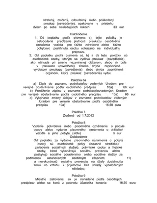 stratený, zničený, odcudzený alebo poškodený
preukaz (osvedčenie), opakovane v priebehu
dvoch po sebe nasledujúcich rokoch
33 eur
Oslobodenie
1. Od poplatku podľa písmena c) tejto položky je
oslobodené predĺženie platnosti preukazu osobitného
označenia vozidla pre ťažko zdravotne alebo ťažko
pohybovo postihnutú osobu odkázanú na individuálnu
prepravu.
2. Od poplatku podľa písmena a), b) a d) tejto položky sú
oslobodené osoby, ktorým sa vydáva preukaz (osvedčenie)
ako náhrada pri zmene nezavinenej občanom, alebo ak bola
v preukaze (osvedčení) zistená chyba zapríčinená
výrobcom preukazu (osvedčenia) alebo chyba zapríčinená
orgánom, ktorý preukaz (osvedčenie) vydal.
Položka 6a
a) Zápis do zoznamu podnikateľov vedených Úradom pre
verejné obstarávanie podľa osobitného predpisu
10a)
66 eur
b) Predĺženie zápisu v zozname podnikateľovvedených Úradom
pre verejné obstarávanie podľa osobitného predpisu
10a)
66 eur
c) Vykonanie zmeny údajov v zozname podnikateľov vedených
Úradom pre verejné obstarávanie podľa osobitného
predpisu
10a)
16,50 eura
Položka 7
Zrušená od 1.7.2012
Položka 8
Vydanie potvrdenia alebo písomného oznámenia o pobyte
osoby alebo vydanie písomného oznámenia o držiteľovi
vozidla a jeho pobyte (sídle)
5 eur
Oslobodenie
Od poplatku za vydanie písomného oznámenia o pobyte
osoby sú oslobodené pošty (inkasné strediská),
zariadenia sociálnych služieb, právnické osoby a fyzické
osoby, ktoré vykonávajú sociálnu prevenciu alebo
poskytujú sociálne poradenstvo alebo sociálne služby za
podmienok
ustanovených
osobitným
zákonom
11)
a nevykonávajú sociálnu prevenciu na účely dosiahnutia
zisku vo vzťahu k príjemcovi bez úhrady vynaložených
nákladov.
Položka 9
Miestne zisťovanie, ak je nariadené podľa osobitných
predpisov alebo sa koná z podnetu účastníka konania
16,50 eura

 