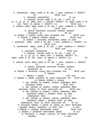 2. zamestnania

alebo podľa § 30 ods. 1 písm. b)zákona č. 404/2011
Z.z.
165,50 eura
3. sezónneho zamestnania
33 eur
4. osobitnej činnosti podľa § 25 ods. 1 písm. a),
b), c), d), g), h), alebo písm. i) zákonač. 404/2011 Z.z. alebo podľa § 30
ods. 1písm. d) zákona č. 404/2011 Z.z.
99,50 eura
5. zlúčenia rodiny alebo podľa § 30 ods. 1 písm. e)zákona č. 404/2011
Z.z.
132,50 eura
6. plnenia služobných povinností civilnými zložkami
ozbrojených síl
66 eur
b) Žiadosť o vydanie modrej karty Európskej únie
165,50 eura
c) Žiadosť o udelenie trvalého pobytu
165,50 eura
d) Žiadosť o obnovenie prechodného pobytu na účel
1. podnikania alebo podľa § 30 ods. 1 písm. a)zákona č. 404/2011 Z.z.
132,50 eura
2. zamestnania alebo podľa § 30 ods. 1 písm. b)zákona č. 404/2011
Z.z.
99,50 eura
3. sezónneho zamestnania
16,50 eura
4. osobitnej činnosti podľa § 25 ods. 1 písm. a),
b), c), d), g), h), alebo písm. i) zákonač. 404/2011 Z.z.
alebo podľa § 30 ods. 1písm. d) zákona č. 404/2011 Z.z.
33
eur
5. zlúčenia rodiny alebo podľa § 30 ods. 1 písm. e)zákona č. 404/2011
Z.z.
66 eur
6. plnenia služobných povinností civilnými zložkami
ozbrojených síl
33 eur
e) Žiadosť o obnovenie modrej karty Európskej únie
99,50 eura
f) Vydanie
1. dokladu o pobyte
4,50 eura
2. dokladu o pobyte urýchlene do dvoch pracovných dní
24,50 eura
g) Vydanie dokladu o pobyte,
1. ako náhrada za stratený, zničený, poškodený alebo
odcudzený doklad
16,50 eura
2. ako náhrada za stratený, zničený, poškodený alebo
odcudzený doklad, do dvoch pracovných dní
36,50 eura
3. ako náhrada za stratený, zničený, poškodený alebo
odcudzený doklad v priebehu dvoch po sebe
nasledujúcich rokov
33 eur
4. ako náhrada za stratený, zničený, poškodený alebo
odcudzený doklad v priebehu dvoch po sebe
nasledujúcich rokov, do dvoch pracovných dní
53 eur
h) Doručenie dokladu o pobyte na adresu na území Slovenskej
republiky službou zavedenou na tento účel
3 eurá
i) Žiadosť o udelenie tolerovaného pobytu
99,50 eura
j) Žiadosť o predĺženie tolerovaného pobytu
33 eur
k) Potvrdenie o pobyte cudzinca na území Slovenskej
republiky
3 eurá

 