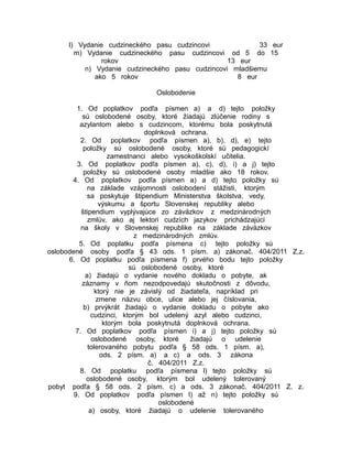 l) Vydanie cudzineckého pasu cudzincovi
33 eur
m) Vydanie cudzineckého pasu cudzincovi od 5 do 15
rokov
13 eur
n) Vydanie cudzineckého pasu cudzincovi mladšiemu
ako 5 rokov
8 eur
Oslobodenie
1. Od poplatkov podľa písmen a) a d) tejto položky
sú oslobodené osoby, ktoré žiadajú zlúčenie rodiny s
azylantom alebo s cudzincom, ktorému bola poskytnutá
doplnková ochrana.
2. Od poplatkov podľa písmen a), b), d), e) tejto
položky sú oslobodené osoby, ktoré sú pedagogickí
zamestnanci alebo vysokoškolskí učitelia.
3. Od poplatkov podľa písmen a), c), d), i) a j) tejto
položky sú oslobodené osoby mladšie ako 18 rokov.
4. Od poplatkov podľa písmen a) a d) tejto položky sú
na základe vzájomnosti oslobodení stážisti, ktorým
sa poskytuje štipendium Ministerstva školstva, vedy,
výskumu a športu Slovenskej republiky alebo
štipendium vyplývajúce zo záväzkov z medzinárodných
zmlúv, ako aj lektori cudzích jazykov prichádzajúci
na školy v Slovenskej republike na základe záväzkov
z medzinárodných zmlúv.
5. Od poplatku podľa písmena c) tejto položky sú
oslobodené osoby podľa § 43 ods. 1 písm. a) zákonač. 404/2011 Z.z.
6. Od poplatku podľa písmena f) prvého bodu tejto položky
sú oslobodené osoby, ktoré
a) žiadajú o vydanie nového dokladu o pobyte, ak
záznamy v ňom nezodpovedajú skutočnosti z dôvodu,
ktorý nie je závislý od žiadateľa, napríklad pri
zmene názvu obce, ulice alebo jej číslovania,
b) prvýkrát žiadajú o vydanie dokladu o pobyte ako
cudzinci, ktorým bol udelený azyl alebo cudzinci,
ktorým bola poskytnutá doplnková ochrana.
7. Od poplatkov podľa písmen i) a j) tejto položky sú
oslobodené osoby, ktoré
žiadajú o udelenie
tolerovaného pobytu podľa § 58 ods. 1 písm. a),
ods. 2 písm. a) a c) a ods. 3 zákona
č. 404/2011 Z.z.
8. Od poplatku podľa písmena l) tejto položky sú
oslobodené osoby, ktorým bol udelený tolerovaný
pobyt podľa § 58 ods. 2 písm. c) a ods. 3 zákonač. 404/2011 Z. z.
9. Od poplatkov podľa písmen l) až n) tejto položky sú
oslobodené
a) osoby, ktoré žiadajú o udelenie tolerovaného

 