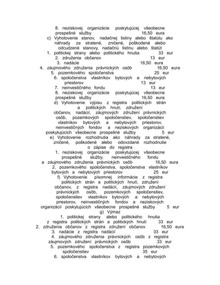8. neziskovej organizácie poskytujúcej všeobecne
prospešné služby
16,50 eura
c) Vyhotovenie stanov, nadačnej listiny alebo štatútu ako
náhrady za stratené, zničené, poškodené alebo
odcudzené stanovy, nadačnú listinu alebo štatút
1. politickej strany alebo politického hnutia
33 eur
2. združenia občanov
13 eur
3. nadácie
16,50 eura
4. záujmového združenia právnických osôb
16,50 eura
5. pozemkového spoločenstva
25 eur
6. spoločenstva vlastníkov bytových a nebytových
priestorov
13 eur
7. neinvestičného fondu
13 eur
8. neziskovej organizácie poskytujúcej všeobecne
prospešné služby
16,50 eura
d) Vyhotovenie výpisu z registra politických strán
a politických hnutí, združení
občanov, nadácií, záujmových združení právnických
osôb, pozemkových spoločenstiev, spoločenstiev
vlastníkov bytových a nebytových priestorov,
neinvestičných fondov a neziskových organizácií
poskytujúcich všeobecne prospešné služby
5 eur
e) Vyhotovenie rozhodnutia ako náhrady za stratené,
zničené, poškodené alebo odovzdané rozhodnutie
o zápise do registra
1. neziskovej organizácie poskytujúcej všeobecne
prospešné
služby,
neinvestičného
fondu
a záujmového združenia právnických osôb
16,50 eura
2. pozemkového spoločenstva, spoločenstva vlastníkov
bytových a nebytových priestorov
25 eur
f) Vyhotovenie
písomnej informácie z registra
politických strán a politických hnutí, združení
občanov, z registra nadácií, záujmových združení
právnických
osôb,
pozemkových spoločenstiev,
spoločenstiev vlastníkov bytových a nebytových
priestorov, neinvestičných fondov a neziskových
organizácií poskytujúcich všeobecne prospešné služby
5 eur
g) Výmaz
1. politickej strany alebo politického hnutia
z registra politických strán a politických hnutí
33 eur
2. združenia občanov z registra združení občanov
16,50 eura
3. nadácie z registra nadácií
33 eur
4. záujmového združenia právnických osôb z registra
záujmových združení právnických osôb
33 eur
5. pozemkového spoločenstva z registra pozemkových
spoločenstiev
35 eur
6. spoločenstva vlastníkov bytových a nebytových

 