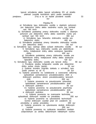 typové schválenie alebo typové schválenie ES už stratilo
platnosť (vozidlá končiacich sérií) podľa osobitných
predpisov,
21a) a to za každé povolené vozidlo
eur

33

Položka 70
a) Schválenie typu dráhového vozidla s vlastným pohonom
pre železničnú dráhu alebo osobného vozňa pre rýchlosť
nad 160 km/h
1 200 eur
b) Schválenie podstatnej zmeny dráhového vozidla s vlastným
pohonom pre železničnú dráhu alebo osobného vozňa pre
rýchlosť nad 160 km/h
300 eur
c) Schválenie typu ťahaného dráhového vozidla pre
železničnú dráhu
400 eur
d) Schválenie podstatnej zmeny ťahaného dráhového vozidla
pre železničnú dráhu
120 eur
e) Schválenie typu výstroja alebo súčasti dráhového vozidla
90 eur
f) Schválenie typu dráhového vozidla pre električkové
dráhy, trolejbusové dráhy alebo existujúce špeciálne
dráhy
400 eur
g) Schválenie podstatnej zmeny dráhového vozidla pre
električkové dráhy, trolejbusové dráhy alebo existujúce
špeciálne dráhy
120 eur
h) Schválenie typu dráhového vozidla pre lanové dráhy
90 eur
i) Povolenie skúšky koľajového vozidla pre železničné
dráhy počas chodu (jazdy)
30 eur
j) Vydanie druhého originálu dokladu o schválení typu
podľa písmen a) až h)
20 eur
k) Vydanie poverenia na vzdelávanie a overovanie odbornej
spôsobilosti zamestnancov prevádzkovateľov dráh a
dráhových podnikov, okrem prevádzkovateľov lanových
dráh
200 eur
l) Vydanie poverenia na posudzovanie zdravotnej
spôsobilosti zamestnancov prevádzkovateľov dráh
a dráhových podnikov
50 eur
m) Vydanie poverenia na posudzovanie psychickej
spôsobilosti zamestnancov prevádzkovateľov dráh
a dráhových podnikov
50 eur
n) Vydanie poverenia na overovanie technickej
spôsobilosti dráhových vozidiel na prevádzku
200 eur
o) Vydanie poverenia na vykonávanie technických
kontrol dráhových vozidiel pred ich uvedením do
prevádzky a počas prevádzky
200 eur
p) Vydanie poverenia na vykonávanie skúšok dráhových
vozidiel
200 eur
q) Vydanie poverenia na vydávanie osvedčení osobám
zodpovedným za údržbu železničných nákladných vozňov

 