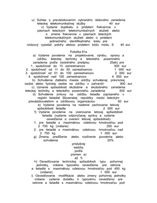 u) Súhlas s prevádzkovaním vybraného rádiového zariadenia
leteckej telekomunikačnej služby
40 eur
v) Vydanie duplikátu o pridelení frekvencie v
pásmach leteckých telekomunikačných služieb alebo
o zmene frekvencie v pásmach leteckých
telekomunikačných služieb alebo o pridelení
jedinečného identifikačného kódu pre
núdzový vysielač polohy aleboo pridelení kódu módu S
40 eur
Položka 91a
a) Vydanie povolenia na projektovanie, výrobu, opravy a
údržbu leteckej techniky a leteckého pozemného
zariadenia podľa osobitného predpisu
25ab) pre
1. spoločnosť do 10 zamestnancov
500 eur
2. spoločnosť od 11 do 50 zamestnancov
1 000 eur
3. spoločnosť od 51 do 100 zamestnancov
2 000 eur
4. spoločnosť nad 100 zamestnancov
4 000 eur
b) Schválenie ďalšieho miesta údržby schválenej právnickej
osobe alebo fyzickej osobe na údržbu v zahraničí
900 eur
c) Uznanie spôsobilosti skúšobne a skúšobného zariadenia
leteckej techniky a leteckého pozemného zariadenia
500 eur
d) Schválenie zmluvy na údržbu lietadla zapísaného v
registri lietadiel Slovenskej republiky medzi leteckým
prevádzkovateľom a údržbovou organizáciou
60 eur
e) Vydanie povolenia na riadenie zachovania letovej
spôsobilosti lietadla
2 000 eur
f) Vydanie povolenia na overovanie letovej spôsobilosti
lietadla (vydanie odporúčacej správy a vydanie
osvedčenia o overení letovej spôsobilosti)
1. pre lietadlá s maximálnou vzletovou hmotnosťou pod
2 750 kg (vrátane)
200 eur
2. pre lietadlá s maximálnou vzletovou hmotnosťou nad
2 750 kg
1 000 eur
g) Zmena, predĺženie alebo rozšírenie povolenia alebo
schválenia
25%
príslušnej
sadzby
podľa
písmen a)
až f)
h) Osvedčovanie technickej spôsobilosti typu pohonnej
jednotky, vrátane typového osvedčenia pre vetrone
a lietadlá s maximálnou vzletovou hmotnosťou pod 450 kg
(vrátane)
1 000 eur
i) Osvedčovanie modifikácie alebo zmeny pohonnej jednotky
vrátane vydania dodatku k typovému osvedčeniu pre
vetrone a lietadlá s maximálnou vzletovou hmotnosťou pod

 