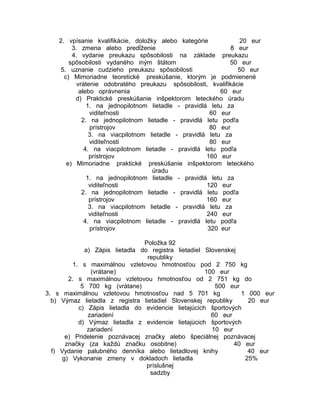 2. vpísanie kvalifikácie, doložky alebo kategórie
20 eur
3. zmena alebo predĺženie
8 eur
4. vydanie preukazu spôsobilosti na základe preukazu
spôsobilosti vydaného iným štátom
50 eur
5. uznanie cudzieho preukazu spôsobilosti
50 eur
c) Mimoriadne teoretické preskúšanie, ktorým je podmienené
vrátenie odobratého preukazu spôsobilosti, kvalifikácie
alebo oprávnenia
60 eur
d) Praktické preskúšanie inšpektorom leteckého úradu
1. na jednopilotnom lietadle - pravidlá letu za
viditeľnosti
60 eur
2. na jednopilotnom lietadle - pravidlá letu podľa
prístrojov
80 eur
3. na viacpilotnom lietadle - pravidlá letu za
viditeľnosti
80 eur
4. na viacpilotnom lietadle - pravidlá letu podľa
prístrojov
160 eur
e) Mimoriadne praktické preskúšanie inšpektorom leteckého
úradu
1. na jednopilotnom lietadle - pravidlá letu za
viditeľnosti
120 eur
2. na jednopilotnom lietadle - pravidlá letu podľa
prístrojov
160 eur
3. na viacpilotnom lietadle - pravidlá letu za
viditeľnosti
240 eur
4. na viacpilotnom lietadle - pravidlá letu podľa
prístrojov
320 eur
Položka 92
a) Zápis lietadla do registra lietadiel Slovenskej
republiky
1. s maximálnou vzletovou hmotnosťou pod 2 750 kg
(vrátane)
100 eur
2. s maximálnou vzletovou hmotnosťou od 2 751 kg do
5 700 kg (vrátane)
500 eur
3. s maximálnou vzletovou hmotnosťou nad 5 701 kg
1 000 eur
b) Výmaz lietadla z registra lietadiel Slovenskej republiky
20 eur
c) Zápis lietadla do evidencie lietajúcich športových
zariadení
60 eur
d) Výmaz lietadla z evidencie lietajúcich športových
zariadení
10 eur
e) Pridelenie poznávacej značky alebo špeciálnej poznávacej
značky (za každú značku osobitne)
40 eur
f) Vydanie palubného denníka alebo lietadlovej knihy
40 eur
g) Vykonanie zmeny v dokladoch lietadla
25%
príslušnej
sadzby

 