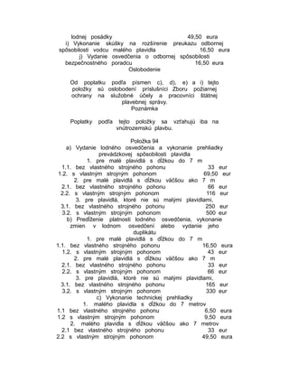 lodnej posádky
49,50 eura
i) Vykonanie skúšky na rozšírenie preukazu odbornej
spôsobilosti vodcu malého plavidla
16,50 eura
j) Vydanie osvedčenia o odbornej spôsobilosti
bezpečnostného poradcu
16,50 eura
Oslobodenie
Od poplatku podľa písmen c), d), e) a i) tejto
položky sú oslobodení príslušníci Zboru požiarnej
ochrany na služobné účely a pracovníci štátnej
plavebnej správy.
Poznámka
Poplatky

podľa

tejto položky sa vzťahujú iba na
vnútrozemskú plavbu.

Položka 94
a) Vydanie lodného osvedčenia a vykonanie prehliadky
prevádzkovej spôsobilosti plavidla
1. pre malé plavidlá s dĺžkou do 7 m
1.1. bez vlastného strojného pohonu
33 eur
1.2. s vlastným strojným pohonom
69,50 eur
2. pre malé plavidlá s dĺžkou väčšou ako 7 m
2.1. bez vlastného strojného pohonu
66 eur
2.2. s vlastným strojným pohonom
116 eur
3. pre plavidlá, ktoré nie sú malými plavidlami,
3.1. bez vlastného strojného pohonu
250 eur
3.2. s vlastným strojným pohonom
500 eur
b) Predĺženie platnosti lodného osvedčenia, vykonanie
zmien v lodnom osvedčení alebo vydanie jeho
duplikátu
1. pre malé plavidlá s dĺžkou do 7 m
1.1. bez vlastného strojného pohonu
16,50 eura
1.2. s vlastným strojným pohonom
43 eur
2. pre malé plavidlá s dĺžkou väčšou ako 7 m
2.1. bez vlastného strojného pohonu
33 eur
2.2. s vlastným strojným pohonom
66 eur
3. pre plavidlá, ktoré nie sú malými plavidlami,
3.1. bez vlastného strojného pohonu
165 eur
3.2. s vlastným strojným pohonom
330 eur
c) Vykonanie technickej prehliadky
1. malého plavidla s dĺžkou do 7 metrov
1.1 bez vlastného strojného pohonu
6,50 eura
1.2 s vlastným strojným pohonom
9,50 eura
2. malého plavidla s dĺžkou väčšou ako 7 metrov
2.1 bez vlastného strojného pohonu
33 eur
2.2 s vlastným strojným pohonom
49,50 eura

 