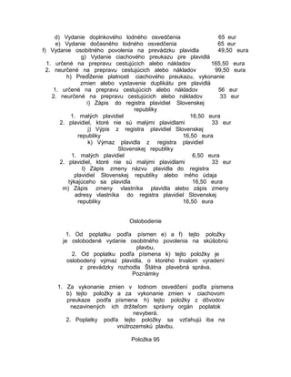 d) Vydanie doplnkového lodného osvedčenia
65 eur
e) Vydanie dočasného lodného osvedčenia
65 eur
f) Vydanie osobitného povolenia na prevádzku plavidla
49,50 eura
g) Vydanie ciachového preukazu pre plavidlá
1. určené na prepravu cestujúcich alebo nákladov
165,50 eura
2. neurčené na prepravu cestujúcich alebo nákladov
99,50 eura
h) Predĺženie platnosti ciachového preukazu, vykonanie
zmien alebo vystavenie duplikátu pre plavidlá
1. určené na prepravu cestujúcich alebo nákladov
56 eur
2. neurčené na prepravu cestujúcich alebo nákladov
33 eur
i) Zápis do registra plavidiel Slovenskej
republiky
1. malých plavidiel
16,50 eura
2. plavidiel, ktoré nie sú malými plavidlami
33 eur
j) Výpis z registra plavidiel Slovenskej
republiky
16,50 eura
k) Výmaz plavidla z registra plavidiel
Slovenskej republiky
1. malých plavidiel
6,50 eura
2. plavidiel, ktoré nie sú malými plavidlami
33 eur
l) Zápis zmeny názvu plavidla do registra
plavidiel Slovenskej republiky alebo iného údaja
týkajúceho sa plavidla
16,50 eura
m) Zápis zmeny vlastníka plavidla alebo zápis zmeny
adresy vlastníka do registra plavidiel Slovenskej
republiky
16,50 eura
Oslobodenie
1. Od poplatku podľa písmen e) a f) tejto položky
je oslobodené vydanie osobitného povolenia na skúšobnú
plavbu.
2. Od poplatku podľa písmena k) tejto položky je
oslobodený výmaz plavidla, o ktorého trvalom vyradení
z prevádzky rozhodla Štátna plavebná správa.
Poznámky
1. Za vykonanie zmien v lodnom osvedčení podľa písmena
b) tejto položky a za vykonanie zmien v ciachovom
preukaze podľa písmena h) tejto položky z dôvodov
nezavinených ich držiteľom správny orgán poplatok
nevyberá.
2. Poplatky podľa tejto položky sa vzťahujú iba na
vnútrozemskú plavbu.
Položka 95

 