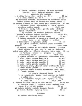 a) Vydanie osobitného povolenia na státie plávajúcich
zariadení, ktoré podliehajú registrácii, alebo
vystavenie jeho duplikátu
1. s dĺžkou rovnou alebo menšou ako 20 m
33 eur
2. s dĺžkou väčšou ako 20 m
66 eur
b) Schválenie technickej dokumentácie na individuálnu stavbu
malého plavidla alebo na rekonštrukciu malého plavidla a
na vydanie povolenia na jeho stavbu alebo rekonštrukciu
165 eur
c) Schválenie typovej dokumentácie a vydanie typového
osvedčenia malého plavidla
99,50 eura
d) Povolenie stavby malého plavidla podľa schválenej
typovej dokumentácie
16,50 eura
e) Povolenie na zriadenie požičovne plavidiel
1. plavidlá s vlastným strojným pohonom
132,50 eura
2. plavidlá bez vlastného strojného pohonu
33 eur
f) Vydanie stanoviska na vykonávanie činnosti na vodnej
ceste alebo v jej blízkosti v súvislosti
s bezpečnosťou a plynulosťou plavby
116 eur
g) Vydanie záväzného stanoviska podľa osobitného
predpisu
25b)
132,50 eura
h) Vydanie povolenia na usporiadanie športového podujatia
alebo slávnosti na vode, ktoré sa koná na sledovanej
vodnej ceste alebo na výhľadovo sledovanej vodnej ceste
20 eur
i) Povolenie
výnimky z
predpisov v
oblasti
vnútrozemskej plavby
16,50 eura
j) Vydanie poverenia na vykonávanie kvalifikačného kurzu
1. vodcu malého plavidla kategórie A
80 eur
2. vodcu malého plavidla kategórie B
80 eur
3. vodcu malého plavidla kategórie C
80 eur
4. vodcu malého plavidla kategórie D
80 eur
k) Vykonanie zmeny učebných osnov kvalifikačného kurzu
vodcu malého plavidla
40 eur
l) Vykonanie zmeny školiteľov kvalifikačného kurzu vodcu
malého plavidla
40 eur
m) Udelenie dopravnej licencie
1. na medzinárodnú verejnú vodnú dopravu, za každý
aj začatý rok
165,50 eura
2. na vnútroštátnu verejnú vodnú dopravu, za každý
aj začatý rok
99,50 eura
n) Udelenie dopravnej licencie na dobu neurčitú
995,50 eura
o) Vykonanie zmeny v dopravnej licencii udelenej podľa
písmen l) a m) tejto položky
33 eur
p) Vydanie ďalšieho originálu dopravnej licencie
66 eur
q) Vydanie duplikátu dopravnej licencie
66 eur
Položka 96
a) Vydanie námorníckej knižky

30 eur

 